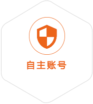 黔西到比利时国际快递